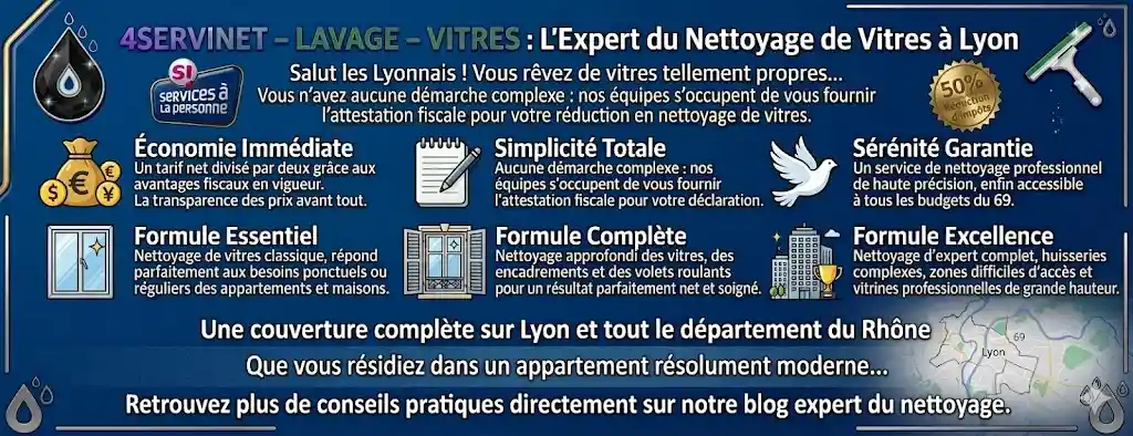 Infographie publicitaire de 4SERVINET - LAVAGE - VITRES à Lyon. Elle présente les avantages de l'entreprise (économie immédiate, simplicité, sérénité avec 50% de réduction d'impôts) et ses trois offres (Formule Essentiel, Complète et Excellence) sur un fond bleu avec des icônes illustrées et une carte du Rhône